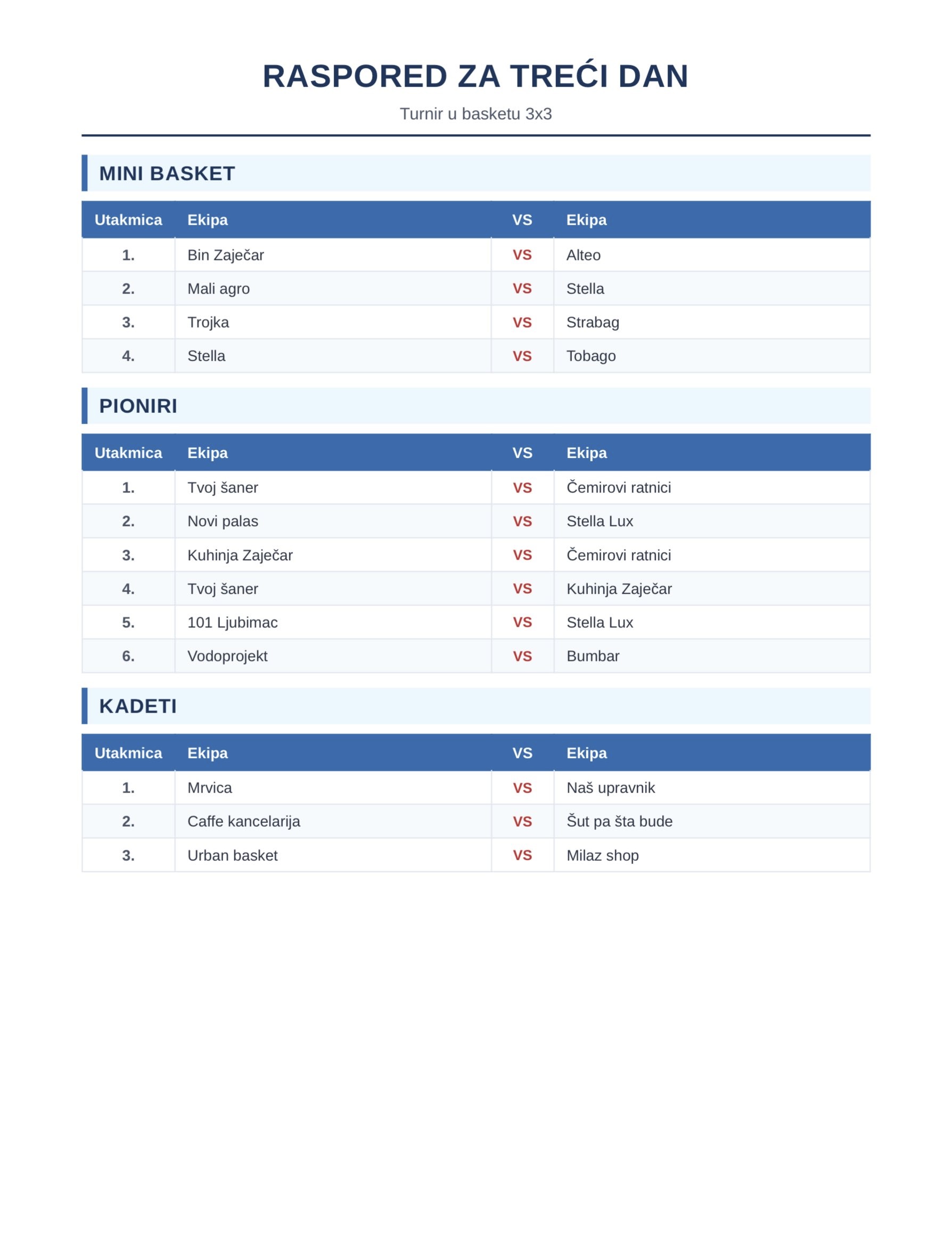 Raspored 1