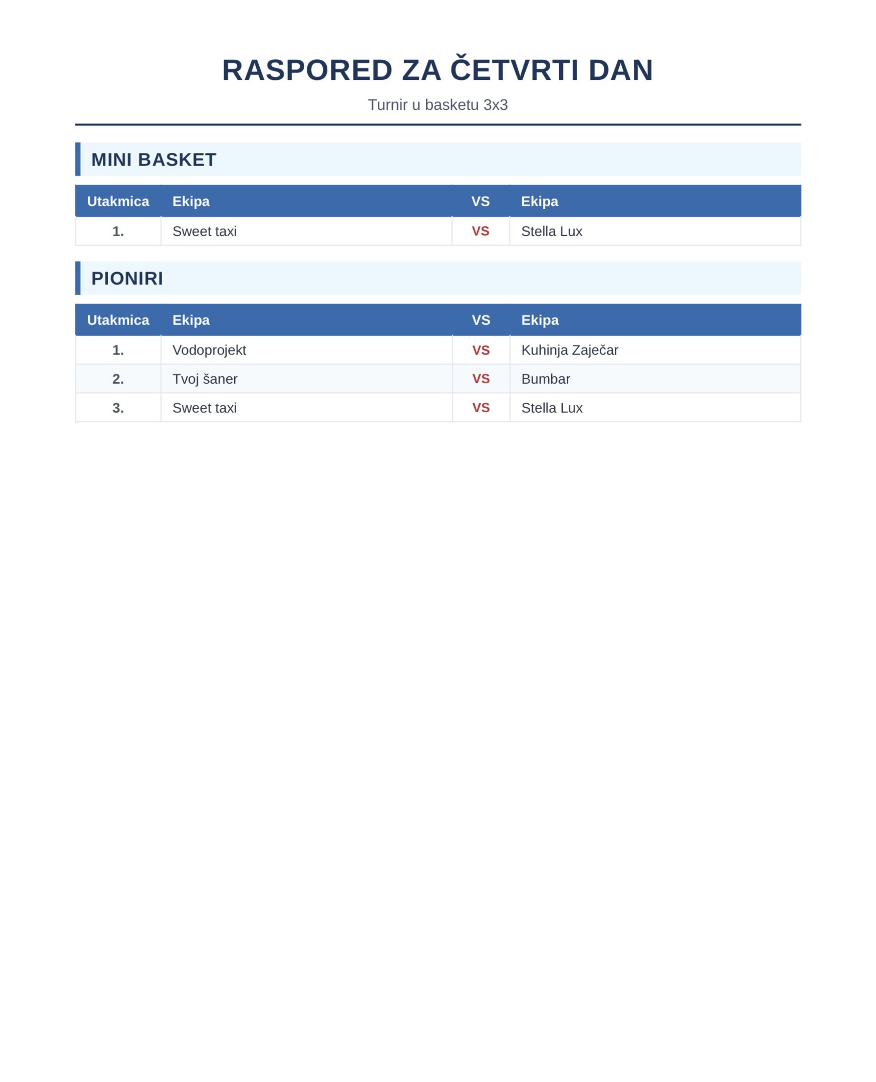 Raspored 1